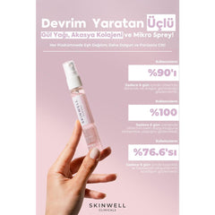 Skinwell Sıkılaştırıcı Etki Bitkisel Kolajen Gül Ekstrakt Içerikli Yüz Bakım Sprey Serum 25ML